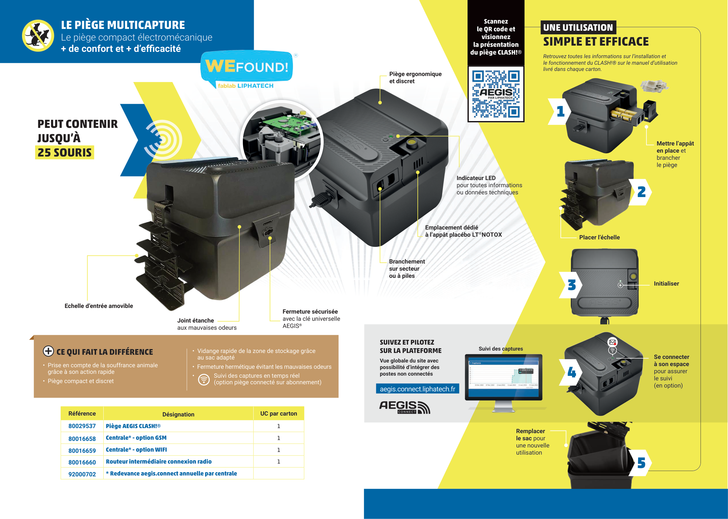 Machine CLASH multi-capture souris